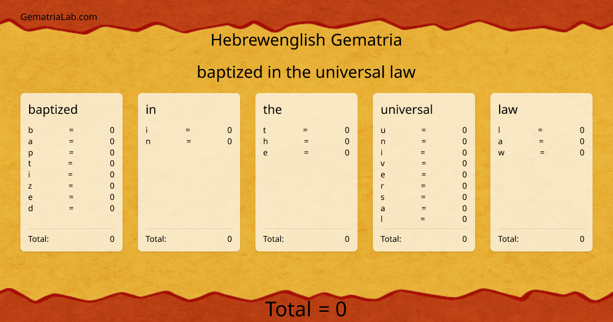 baptized in the universal law in hebrewenglish Gematria